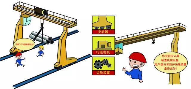 腳手架、基坑、起重機(jī)械,這些經(jīng)常出事故的分項(xiàng)工程,一次搞懂!